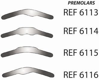 Matrice kontúrované Polydentia Premolar