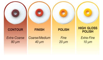 OptiDisc 80 ks – Extra-Coarse, 15,9 mm, 4199