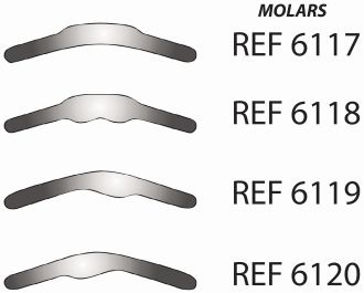 Matrice kontúrované Polydentia Molar