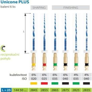 Unicone Plus 25 mm 40/.04
