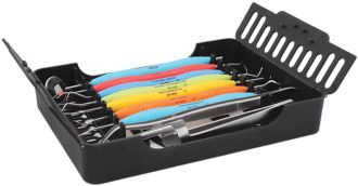 Super Restoration Kit